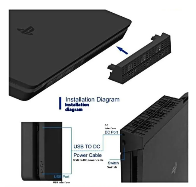 Smart Temperature-Control Cooling Fan for PS4 Slim